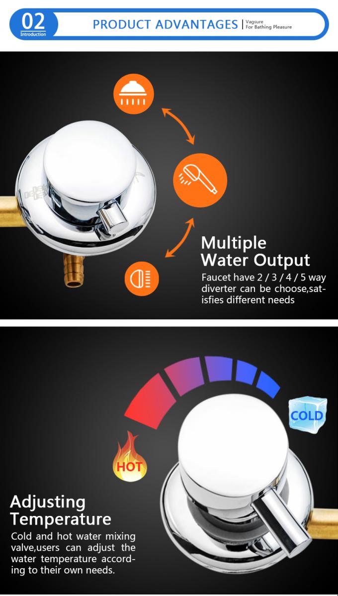 Brass Material Shower Mixer Valve , Hot Cold Mixing Valve With 2 / 3