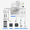 IPX5 Waterproof 3kw Steam Generator , Sauna Steam Generator CE Approved supplier